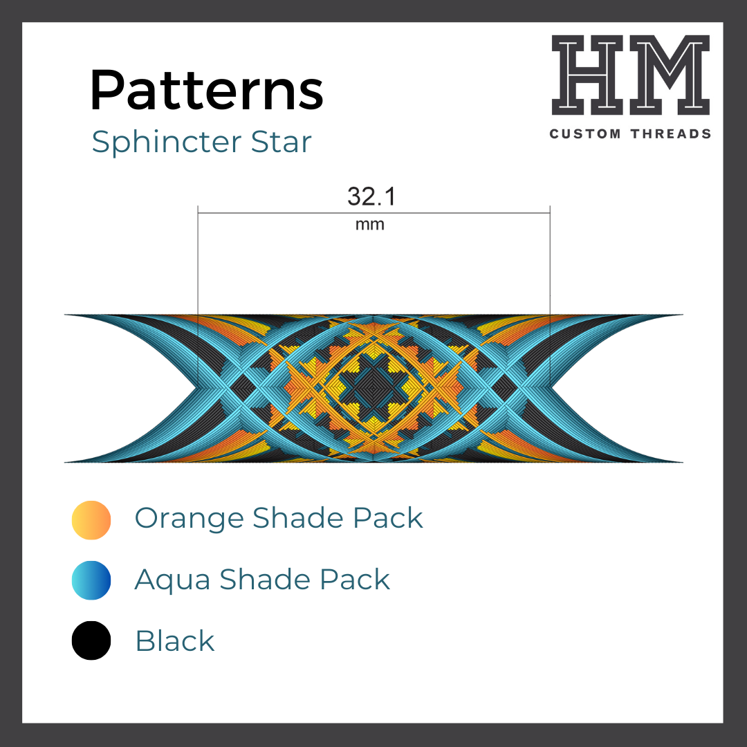 Sphincter Star Step by Step